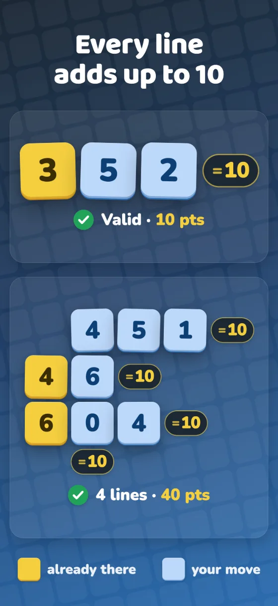 How to score: 3 + 5 + 2 = 10, and one move that scores four lines for 40 points